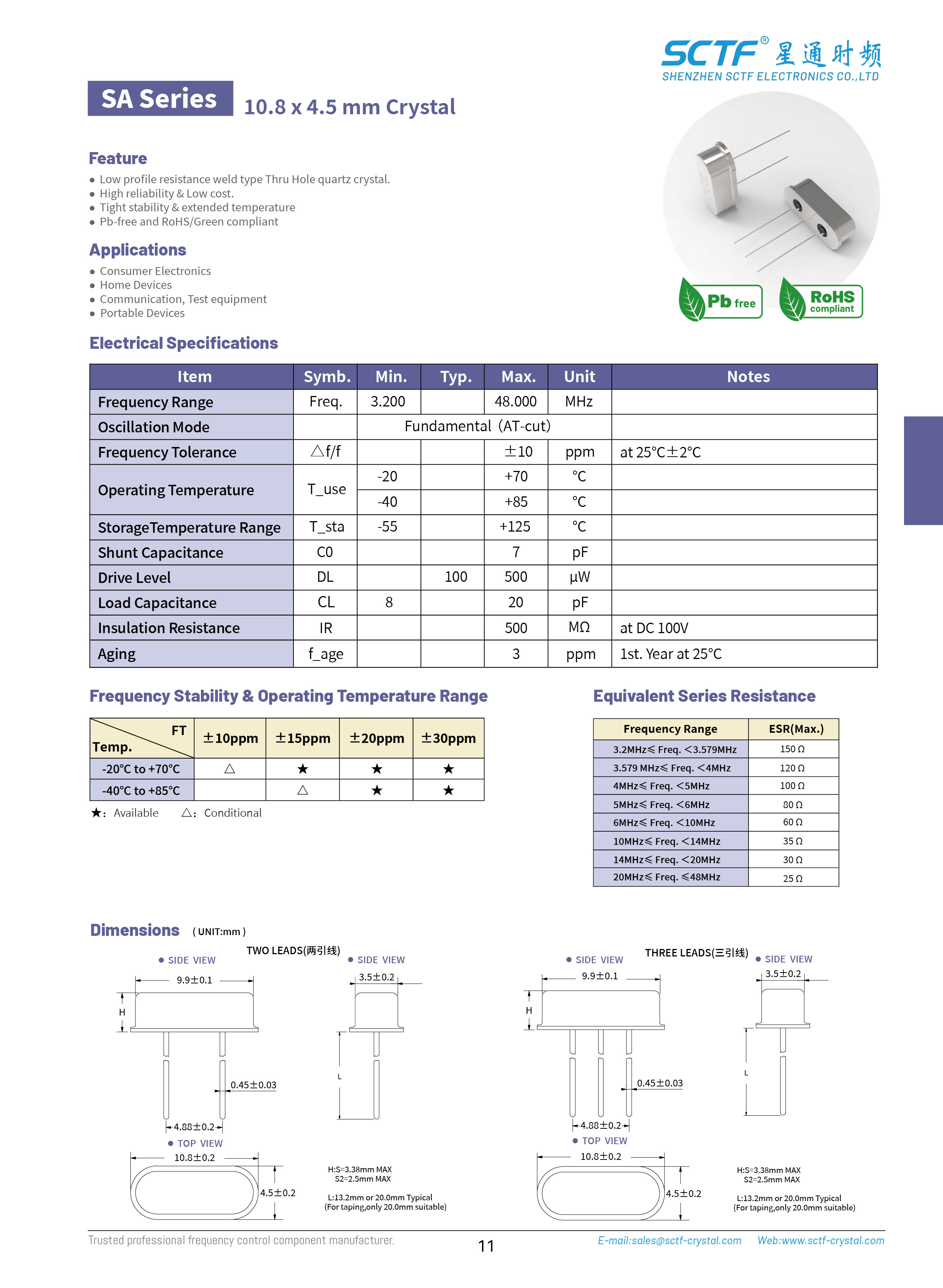 P10-11-9-選型MHZ-CRYSTAL-詳情頁(yè)7X和SA_畫板-1_02.jpg