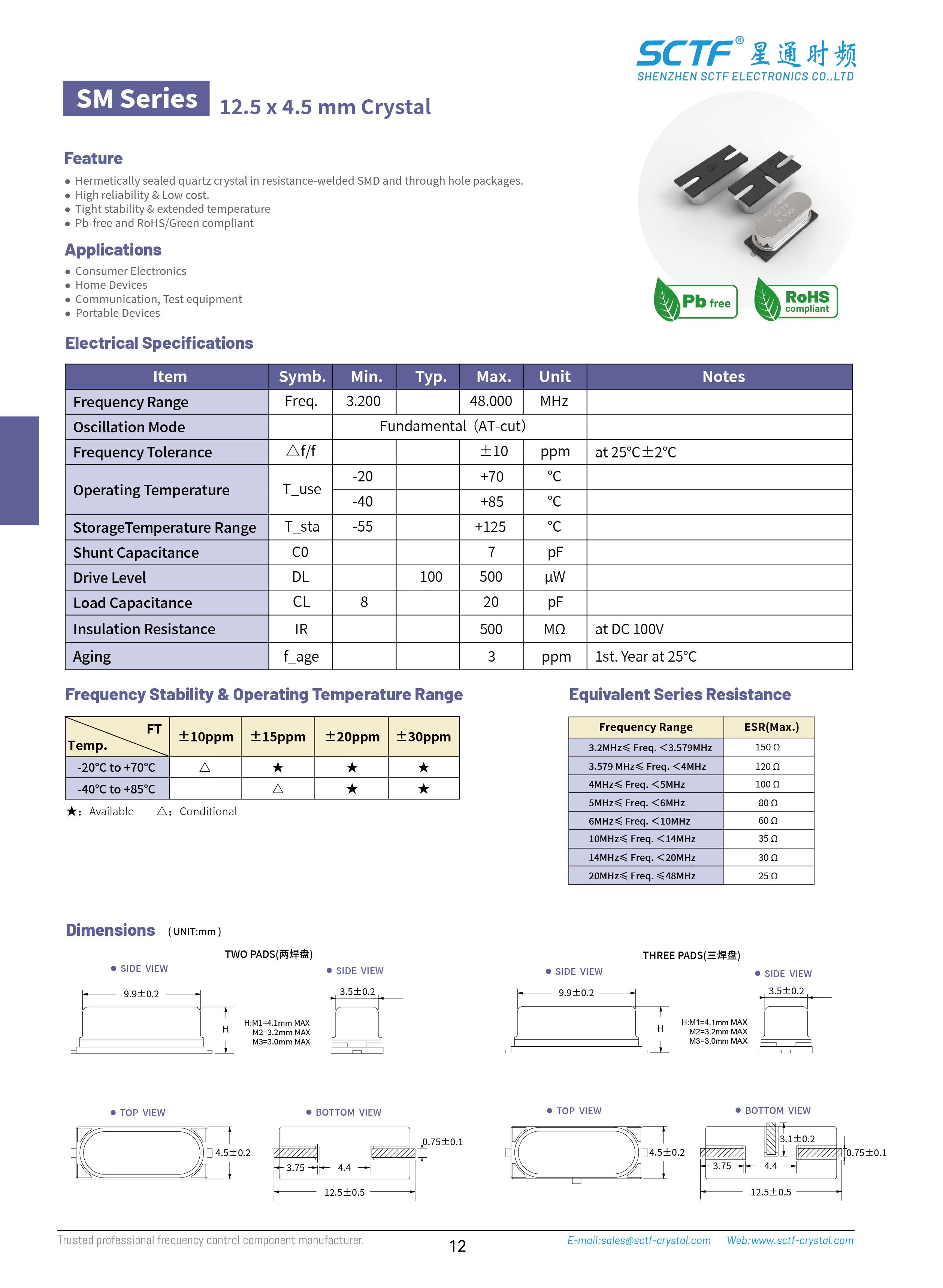 p12-13-9-選型MHZ-CRYSTAL-詳情頁(yè)SM和A0X_畫板-1_01.jpg